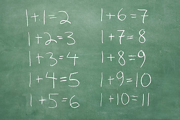 Image showing Basic math