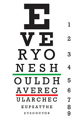 Image showing Eye Chart