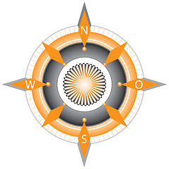 Image showing Compass