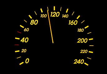 Image showing Speedometer