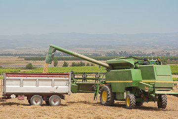 Image showing rural harvester