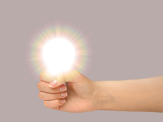 Image showing Gesture 12 (light bulb)