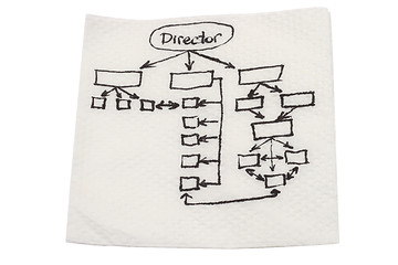 Image showing napkin