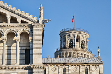 Image showing Piazza dei Miracoli, Pisa, Italy