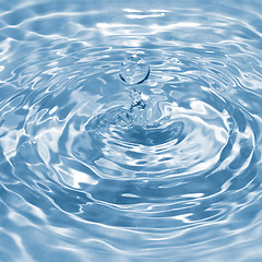 Image showing Water droplet