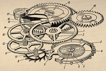 Image showing Old Clockwork Diagram