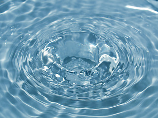 Image showing Water droplet