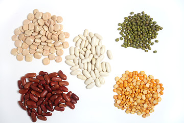 Image showing Different pulses