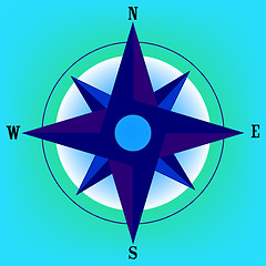 Image showing wind rose 2