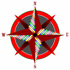 Image showing wind rose 3