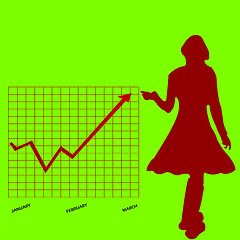 Image showing business chart and women