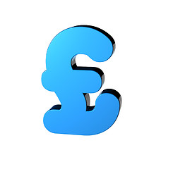 Image showing Pound Sign