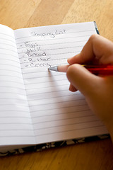 Image showing Grocery Shopping List