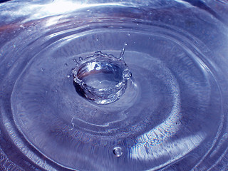 Image showing Waterdrop