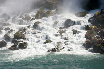 Image showing view of Niagara Falls