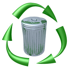 Image showing Garbage Recycling