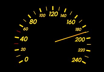 Image showing Speedometer