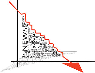 Image showing recesion