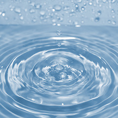 Image showing Water droplet