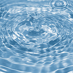 Image showing Water droplet