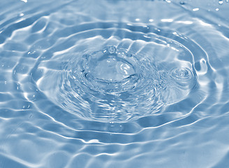 Image showing Water droplet