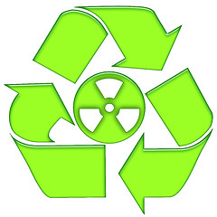 Image showing Nuclear Recycling 