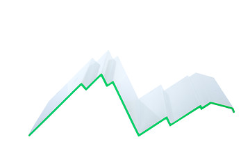 Image showing Business Graph 