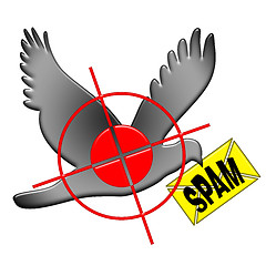 Image showing Kill Spam