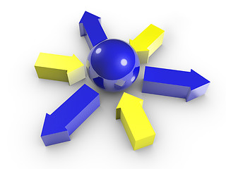 Image showing Conceptual image of sphere and arrows. Isolated.