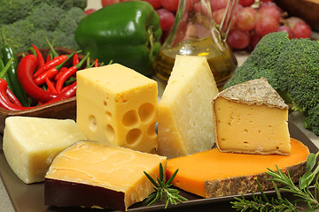 Image showing Swiss cheese