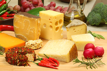 Image showing Cheese