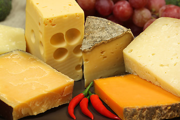 Image showing Dairy products