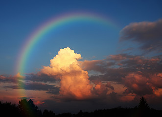 Image showing rainbow