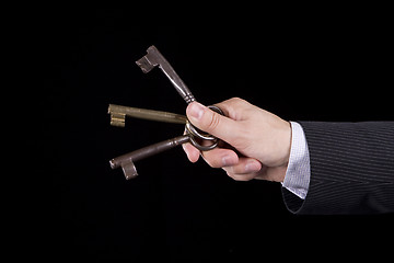 Image showing Keys