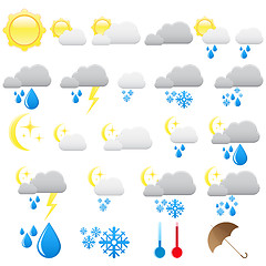 Image showing Weather icons