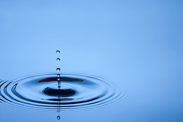 Image showing Water drop