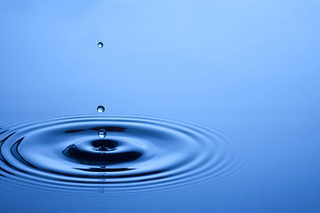 Image showing Water drop