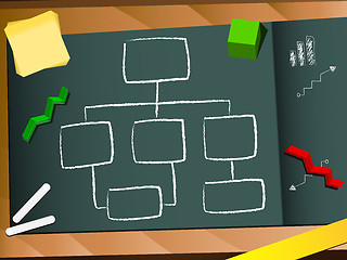 Image showing Organization chart blackboard and chalk background.