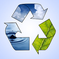 Image showing Recycle Symbol 