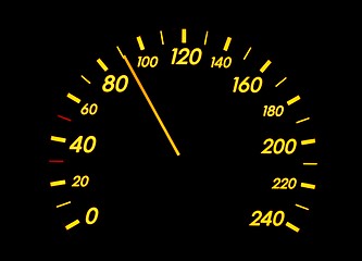 Image showing Speedometer