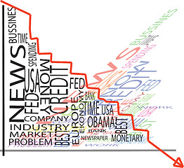 Image showing recesion graph