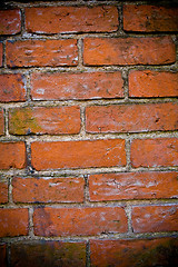 Image showing Bacground of red brick wall