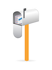 Image showing Mailbox