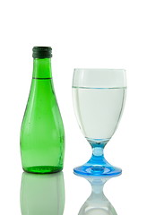 Image showing Bottle and glass of mineral water reflected on white background