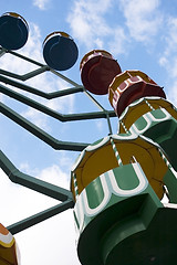 Image showing Ferris Wheel