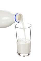 Image showing milk