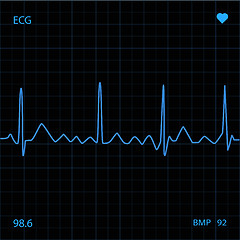 Image showing Heart Monitor