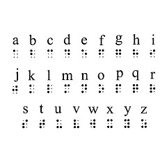 Image showing Braille Alphabet