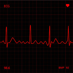 Image showing Heart Monitor