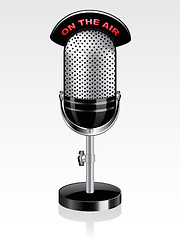 Image showing Retro microphone
